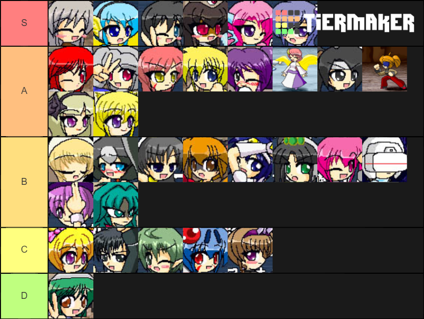 Eight Marbles 2x Characters Tier List (Community Rankings) - TierMaker