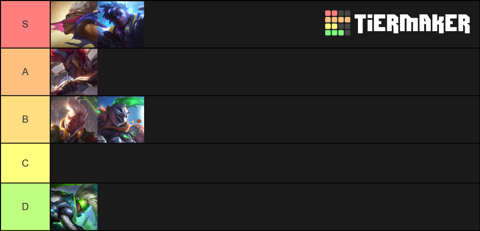 Ekko Skins Tier List (Community Rankings) - TierMaker