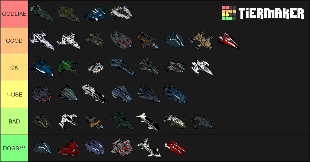 Elite Dangerous Ships Tier List (Community Rankings) - TierMaker