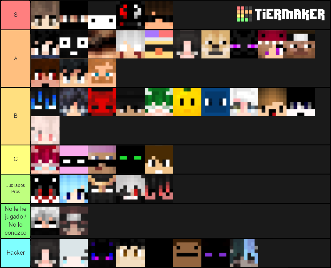 Emeralcraft pvp by dodgethis tier list community rankings tiermaker