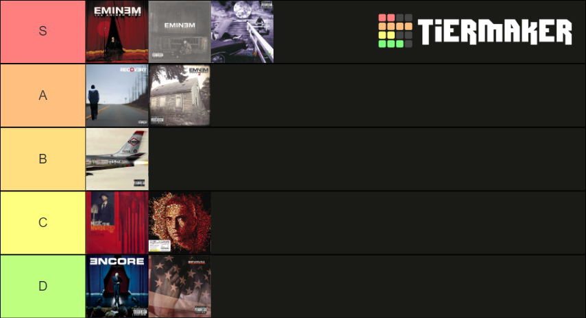 Eminem Album Tier List (Community Rankings) - TierMaker