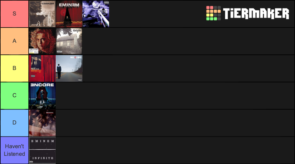 Eminem Albums Tier List Community Rankings TierMaker eminem-albums-tier-list-community-rankings-tiermaker