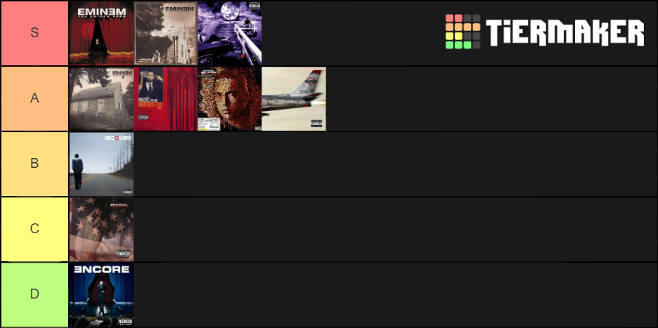 Eminem Albums Tier List (community Rankings) - Tiermaker