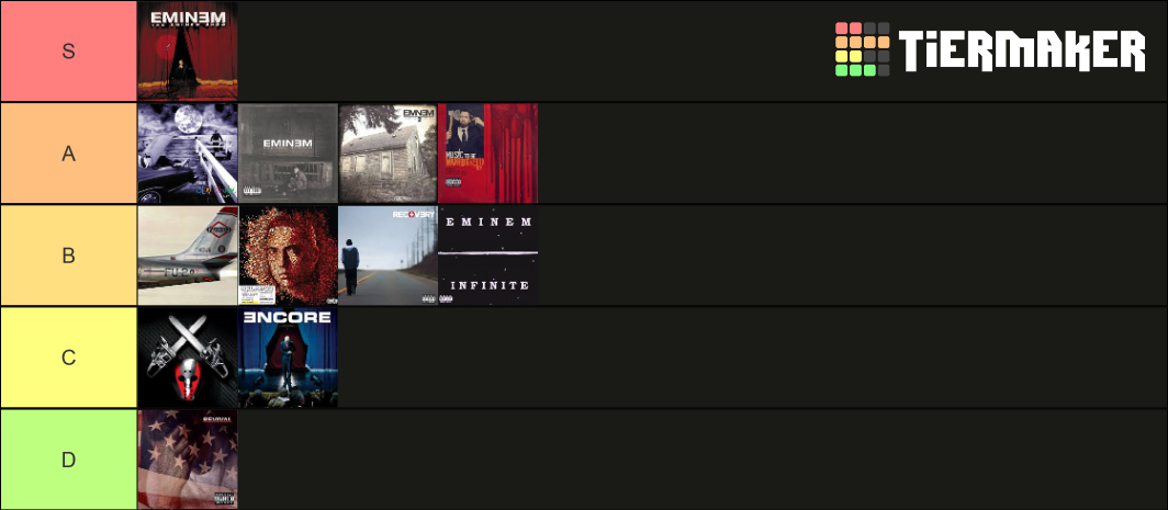 Eminem Albums Tier List (Community Rankings) - TierMaker