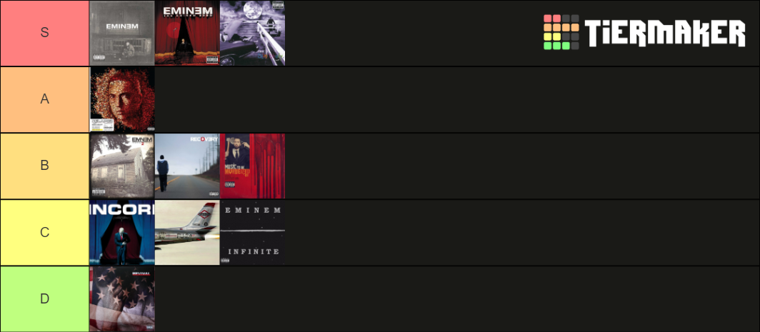 EMINEM Albums Ranked Tier List Community Rankings TierMaker xxl-magazine-on-twitter-every-kanye-west-album-cover-redesigned-in
