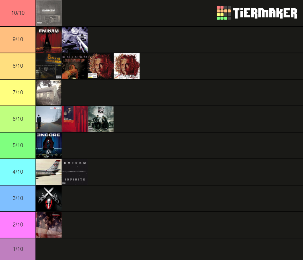 Eminem albums ranked Tier List Rankings) TierMaker