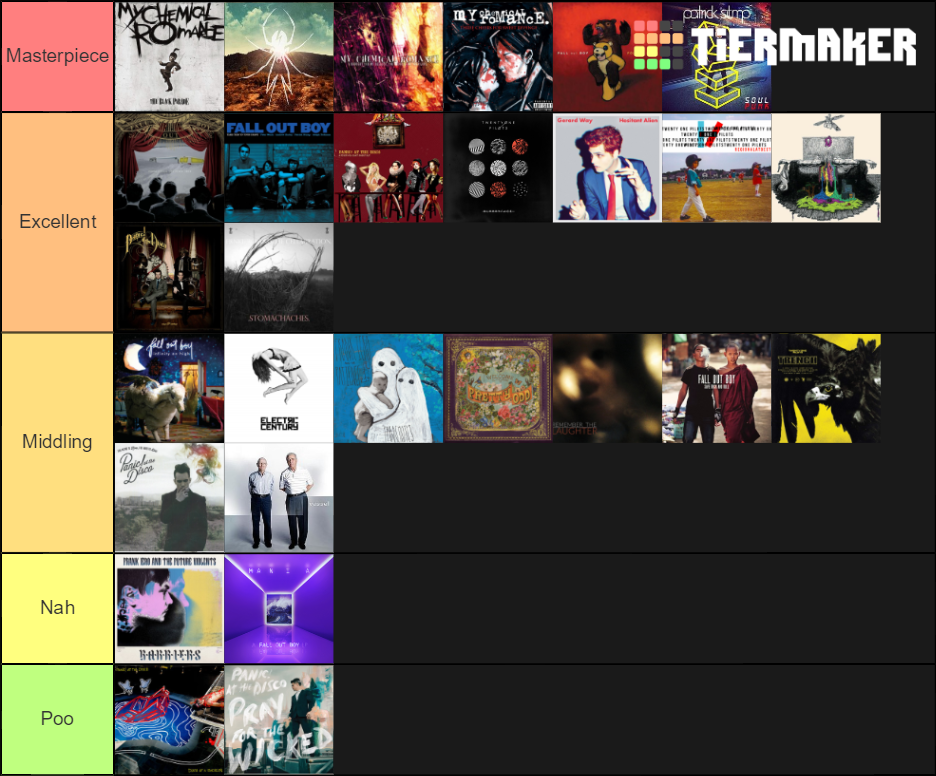 emo-albums-tier-list-community-rankings-tiermaker