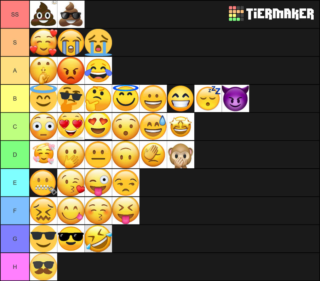 Emoji ALL Face Tier List (Community Rankings) - TierMaker