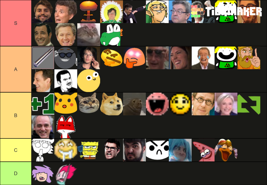 Emojis du VP [as of Jul 17, 2020] Tier List (Community Rankings ...