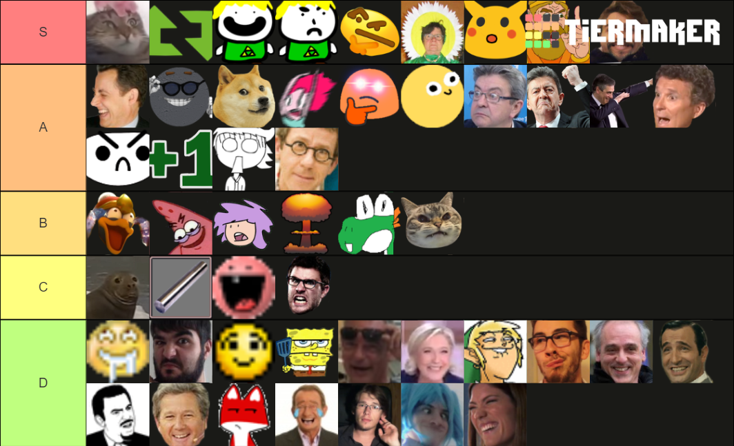 Emojis du VP [as of Jul 17, 2020] Tier List (Community Rankings ...