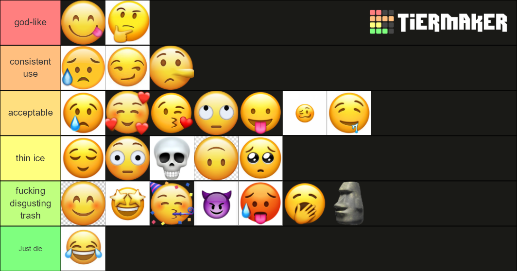 emojis-tier-list-community-rankings-tiermaker