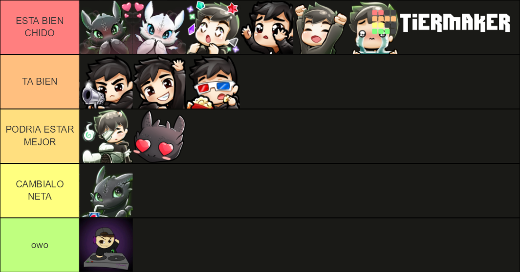 EMOTES Tier List (Community Rankings) - TierMaker