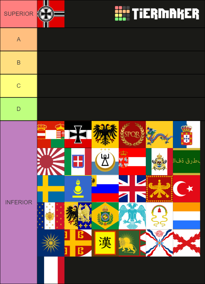 Empires Tier List Rankings) TierMaker