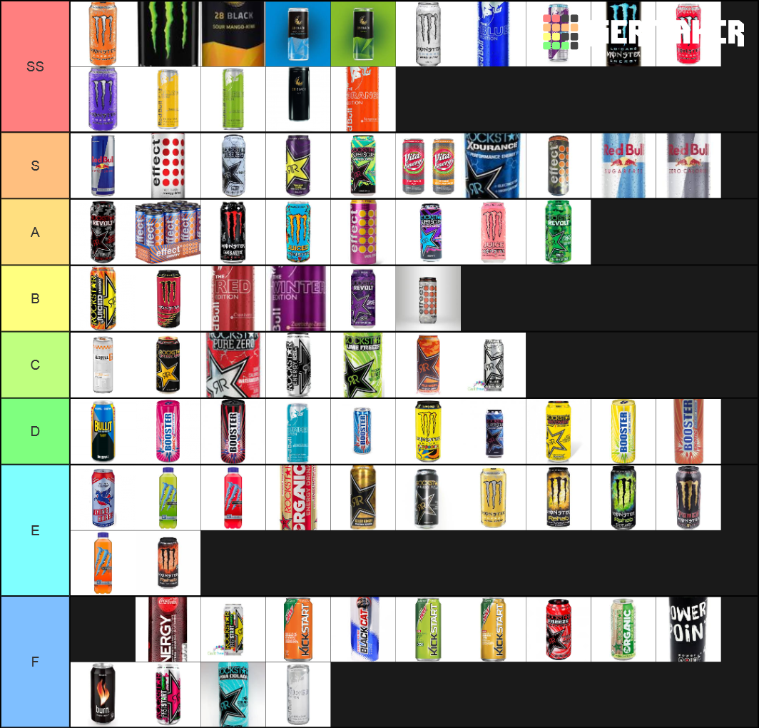 Energy Drinks Tier List Rankings) TierMaker