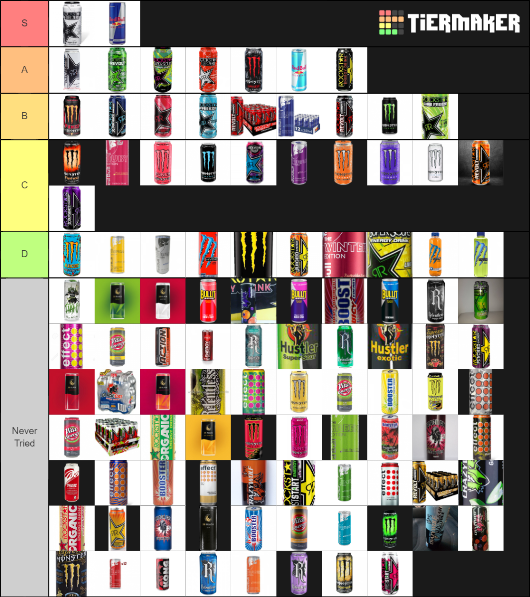Energy Drinks Tier List Rankings) TierMaker