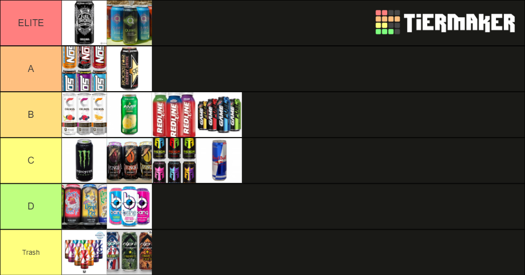 Energy Drinks Tier List Rankings) TierMaker