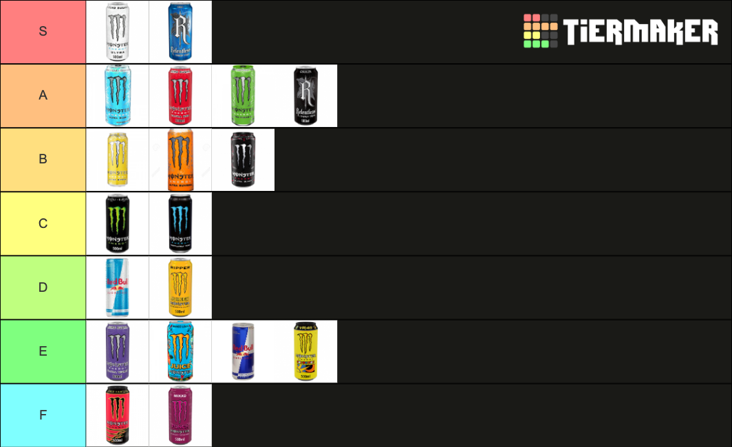 Energy Drinks Tier List Rankings) TierMaker
