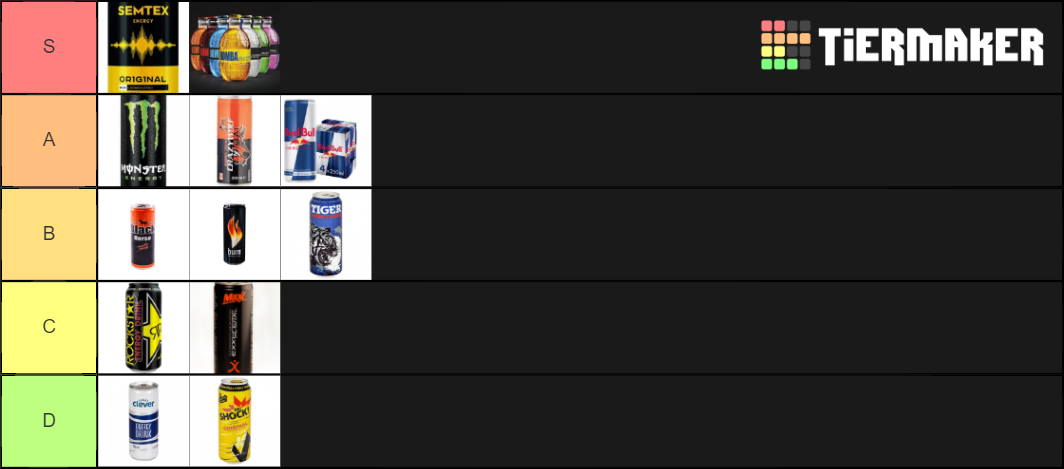 Energy Drinks Tier List Community Rankings Tiermaker