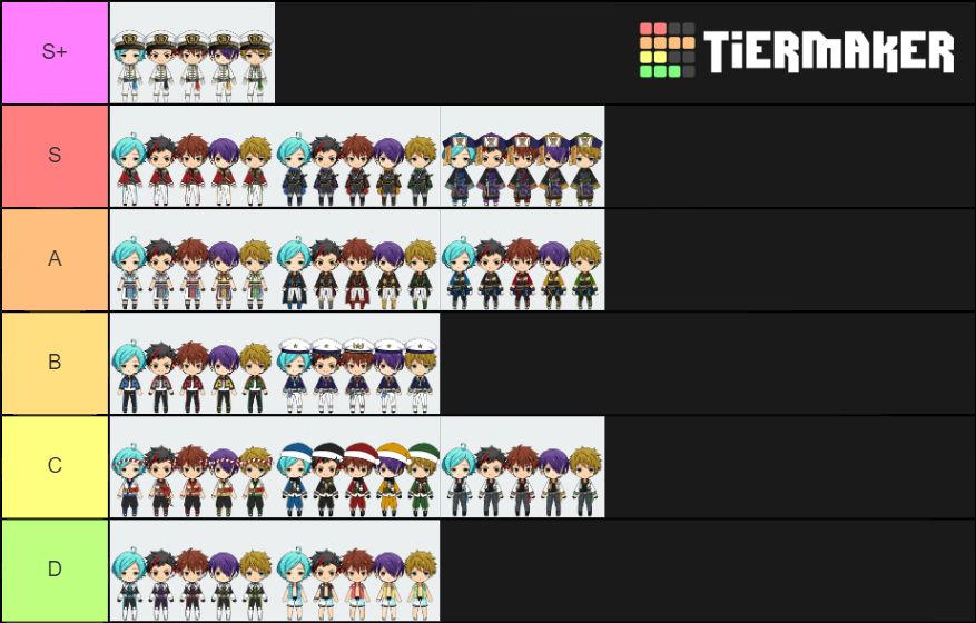 Enstars Event Unit Outfits Tier List Rankings) TierMaker