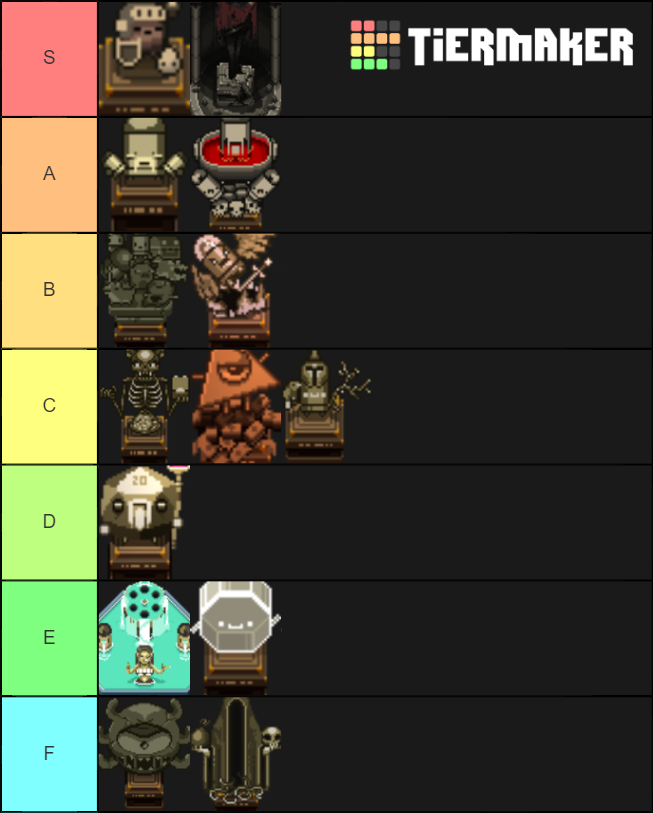 Enter the Gungeon Shrines Tier List Rankings) TierMaker