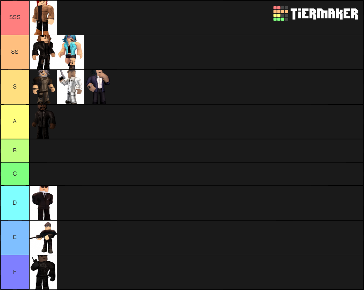 Entry Point characters Tier List Rankings) TierMaker