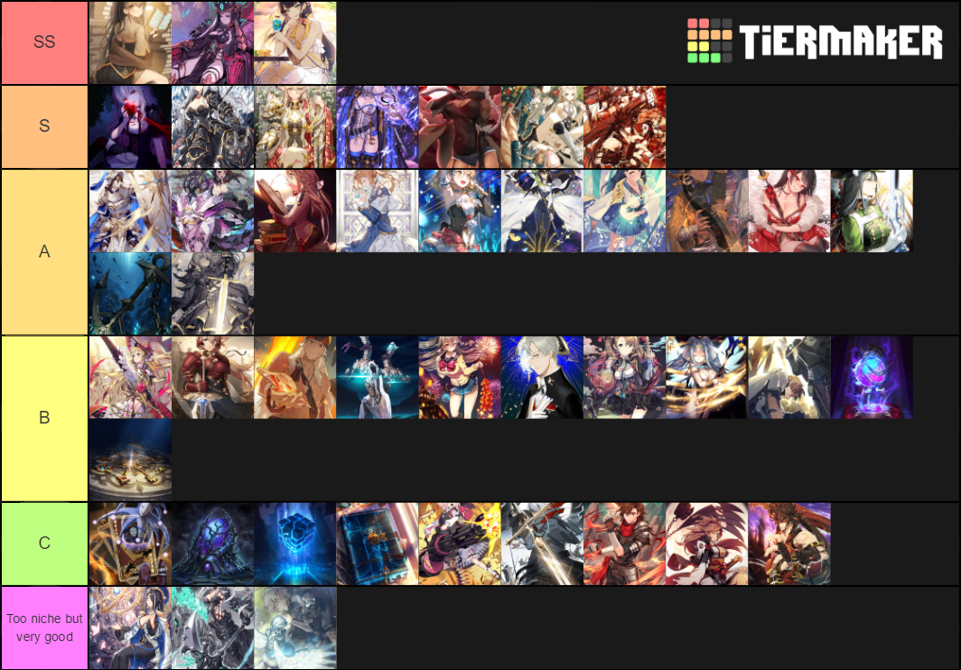Epic Seven Artifacts Tier List (Community Rankings) - TierMaker
