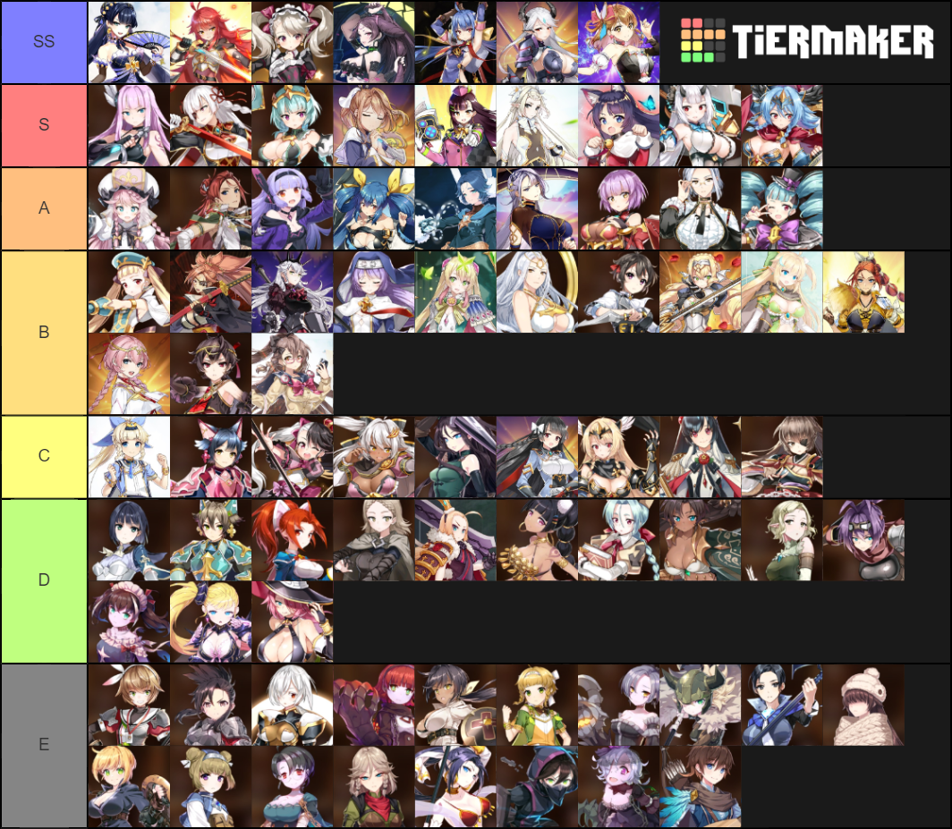 Epic Seven (Female) Tier List (Community Rankings) - TierMaker