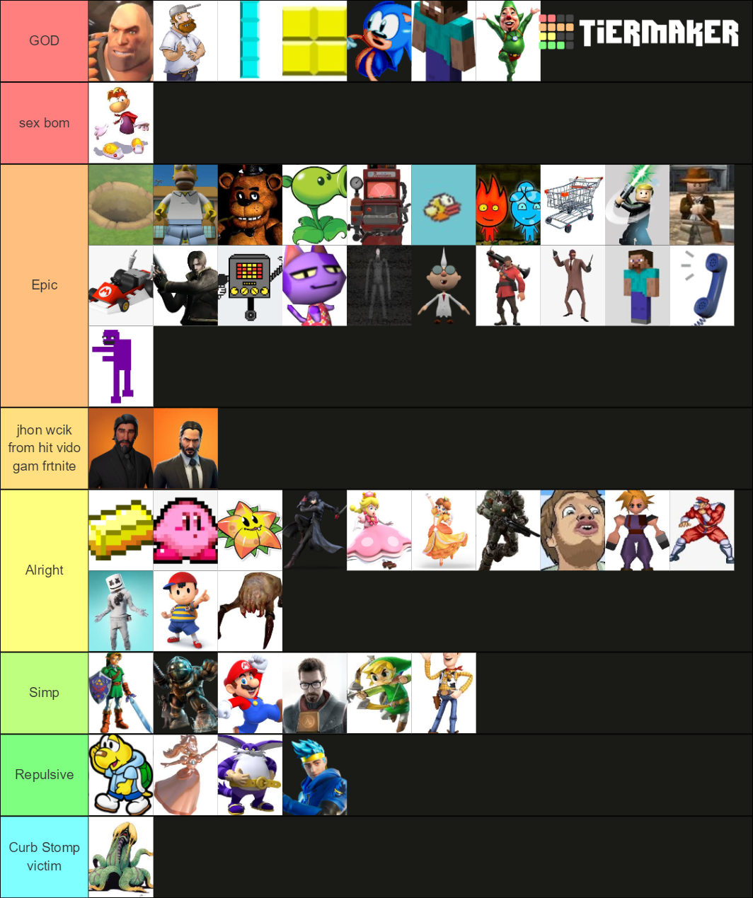 Essential video game "characters" Tier List Rankings) TierMaker