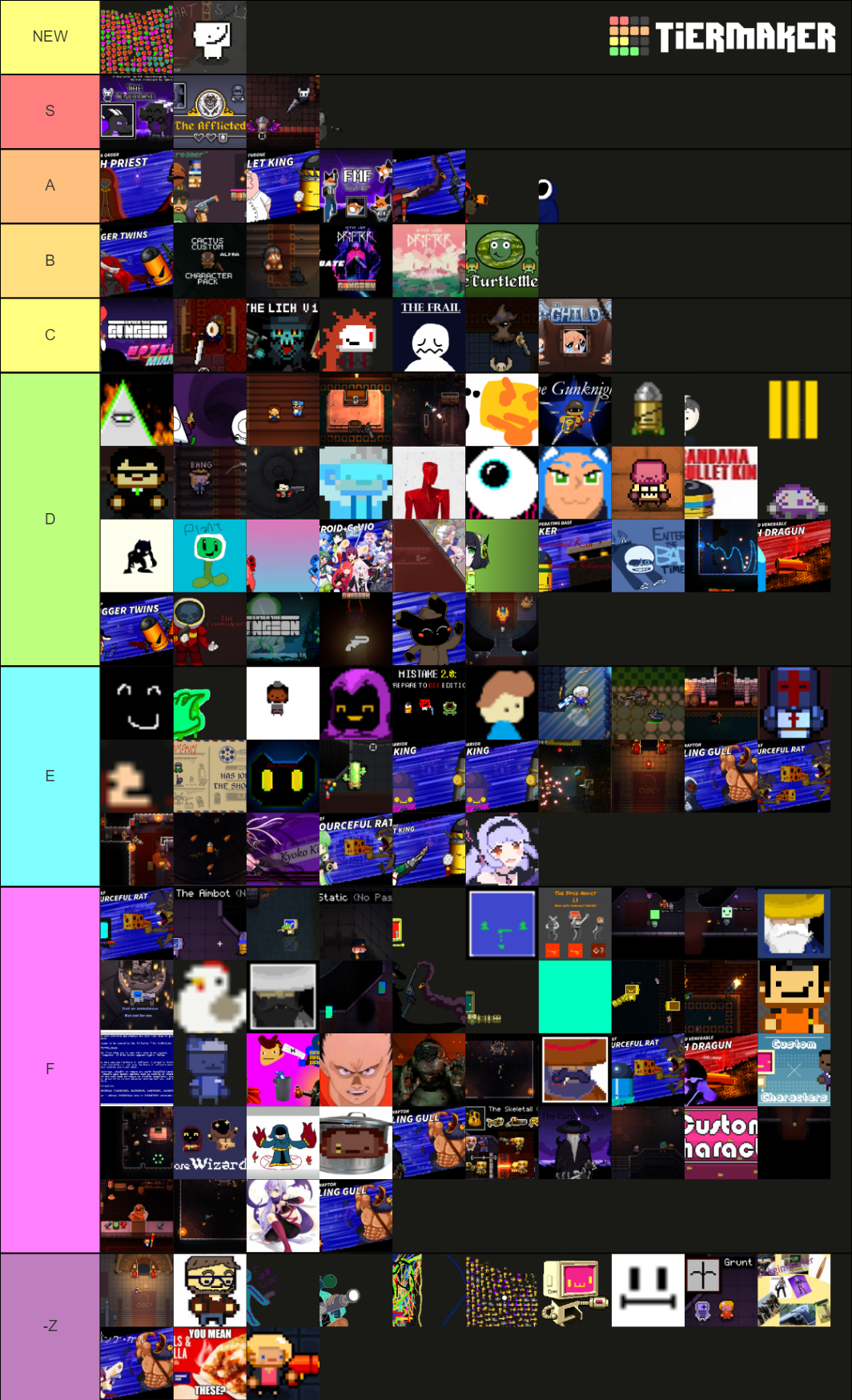 Etg Cc Tier List Community Rankings TierMaker etg-cc-tier-list-community-rankings-tiermaker