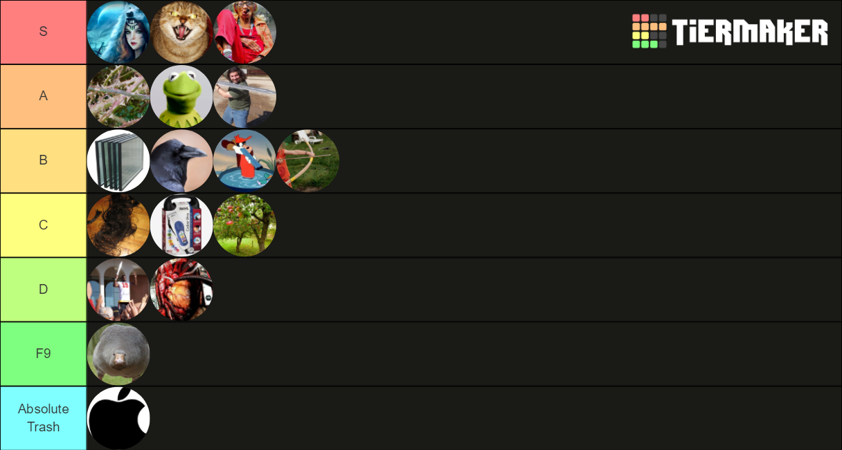 Ever After High Tier List (Community Rankings) - TierMaker