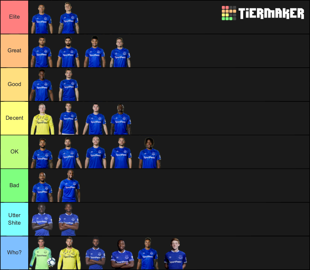 Everton Squad Tier List Rankings) TierMaker