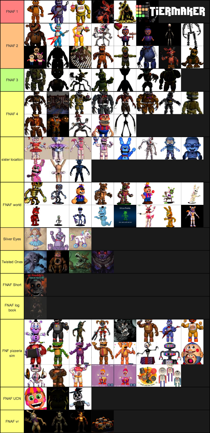 Create A All Fnaf Animatronics Tier List Tiermaker Vrogue Co