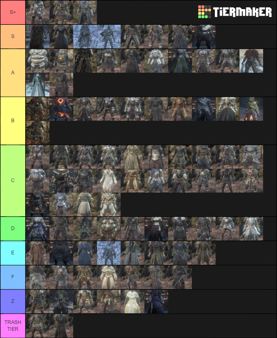 Tier list skibidi toilet tower. Тир лист оружия Dark Souls 1. Тир лист Dark Souls 3. Тир лист оружия Dark Souls 3. Dark Souls тир лист колец.