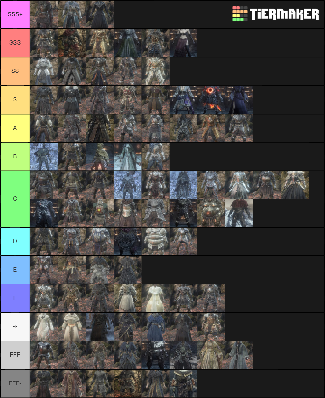 Every armor set from Dark souls 3 ranked Tier List Rankings
