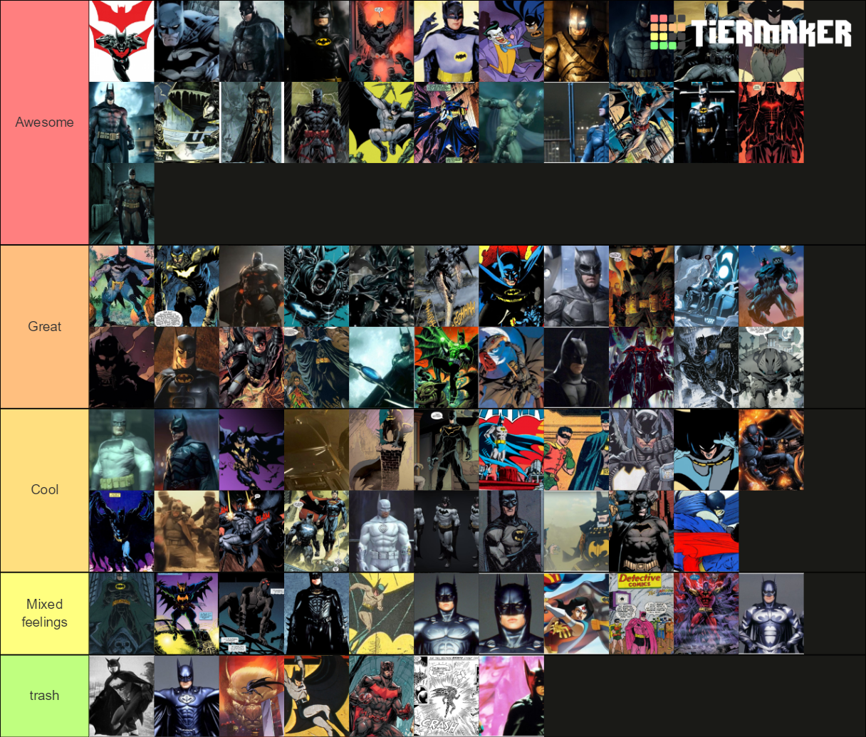 Every Batsuit Ranked Tier List (Community Rankings) - TierMaker