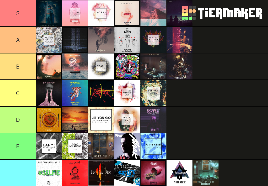Every Chainsmokers Song Tier List Rankings) TierMaker