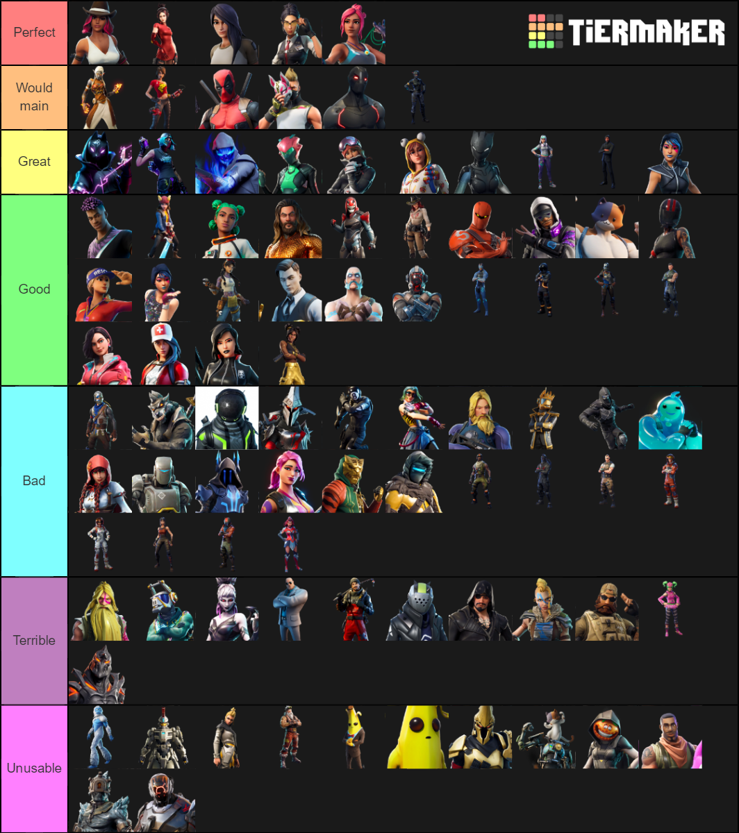 Every Fortnite Battle Pass skin Tier List (Community Rankings) - TierMaker