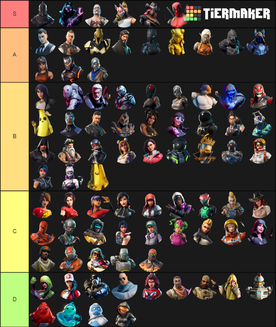 Every Fortnite Battle Pass Skin Tier List Rankings) TierMaker