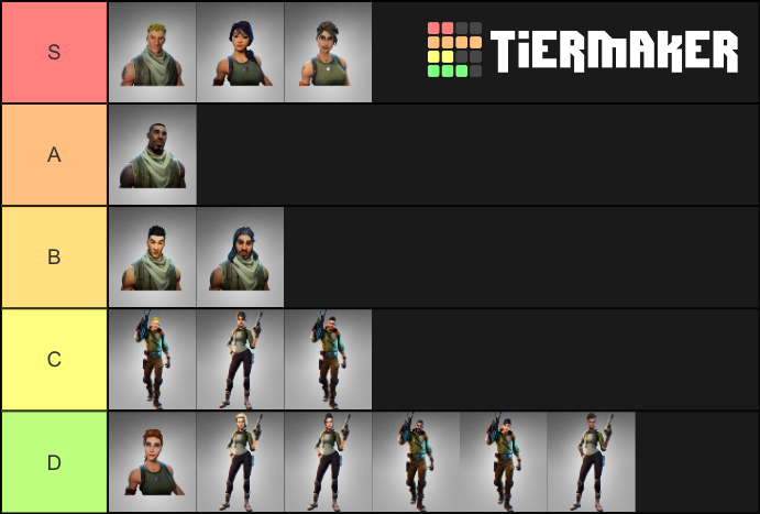 Every Fortnite Common Skin Tier List Community Rankings Tiermaker