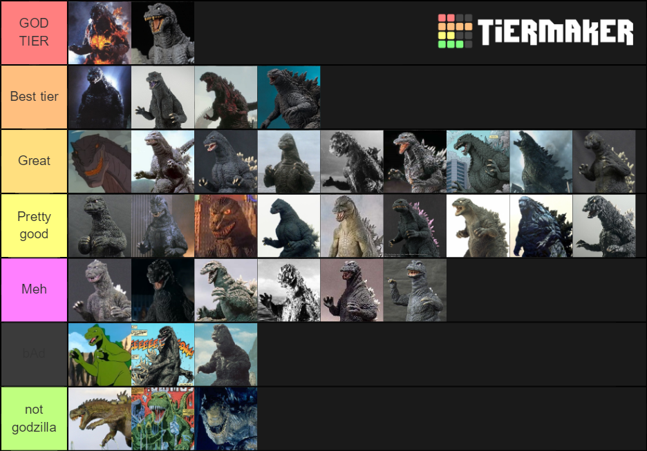 Every Godzilla Suit/Design Tier List (Community Rankings) - TierMaker