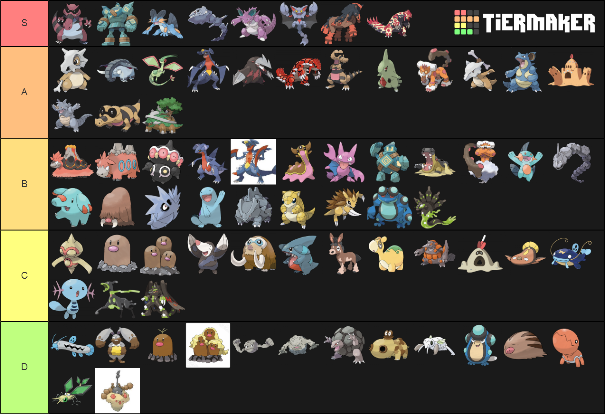 every ground type pokemon