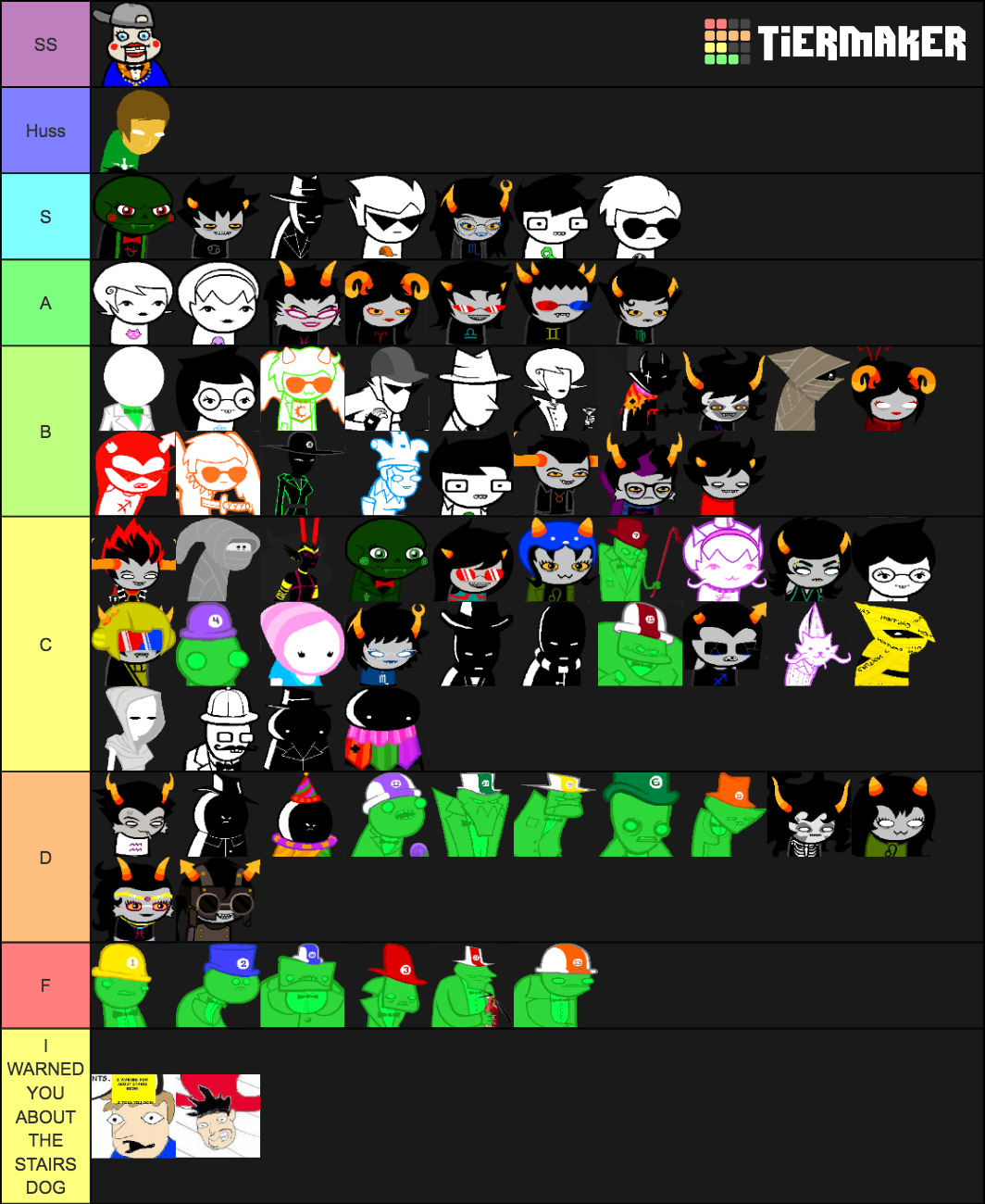 Every Homestuck Character Yo Tier List Community Rankings TierMaker   Every Homestuck Character Yo 261981 1581137646 