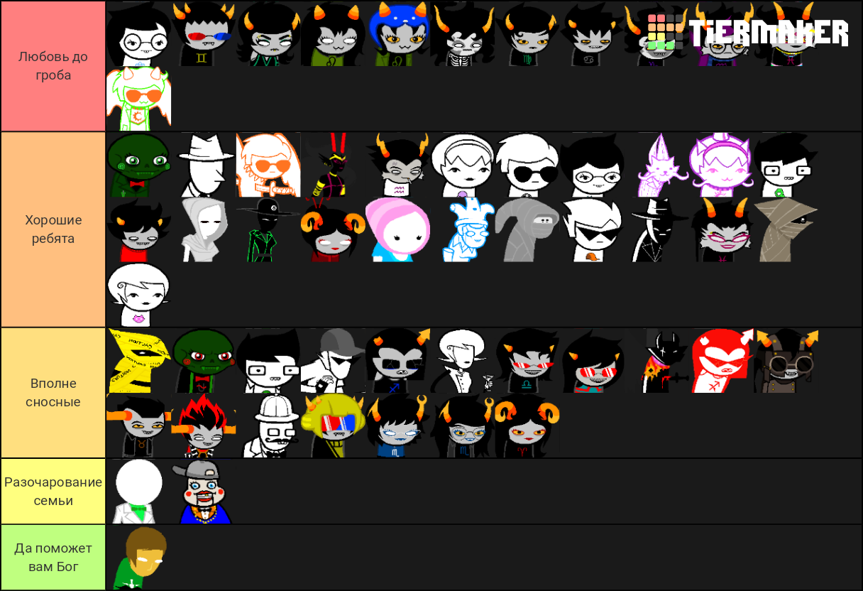 Every Homestuck Character Yo Tier List Community Rankings TierMaker   Every Homestuck Character Yo 261981 1581182556 