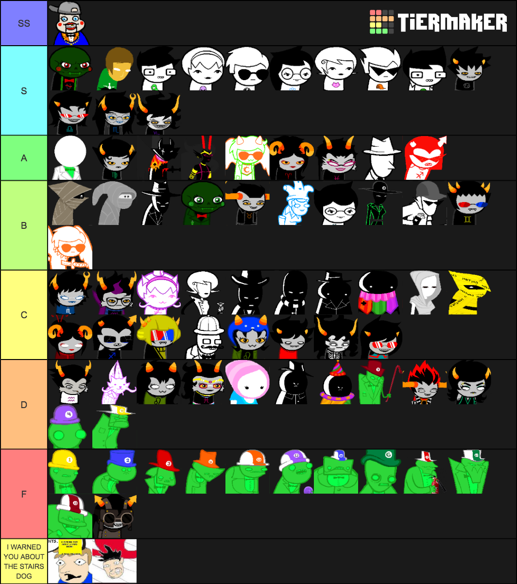 Every Homestuck Character Yo Tier List Community Rankings TierMaker   Every Homestuck Character Yo 261981 1581276781 