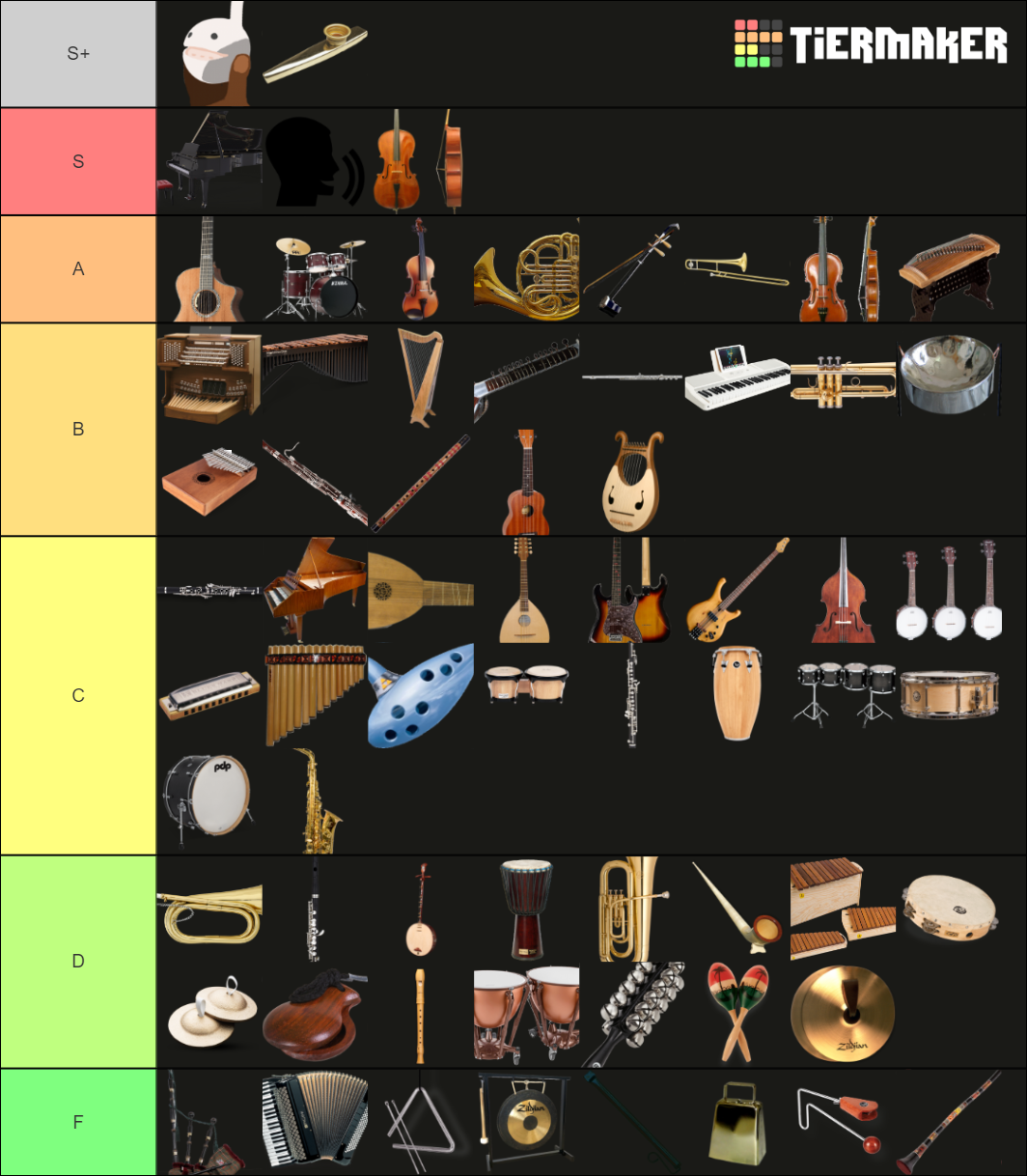 Every Instrument Ever Tier List Rankings) TierMaker
