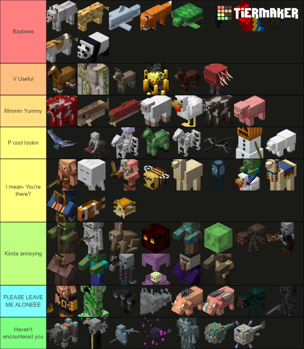 Every Minecraft Mob (updated Nether Update) Tier List (community 