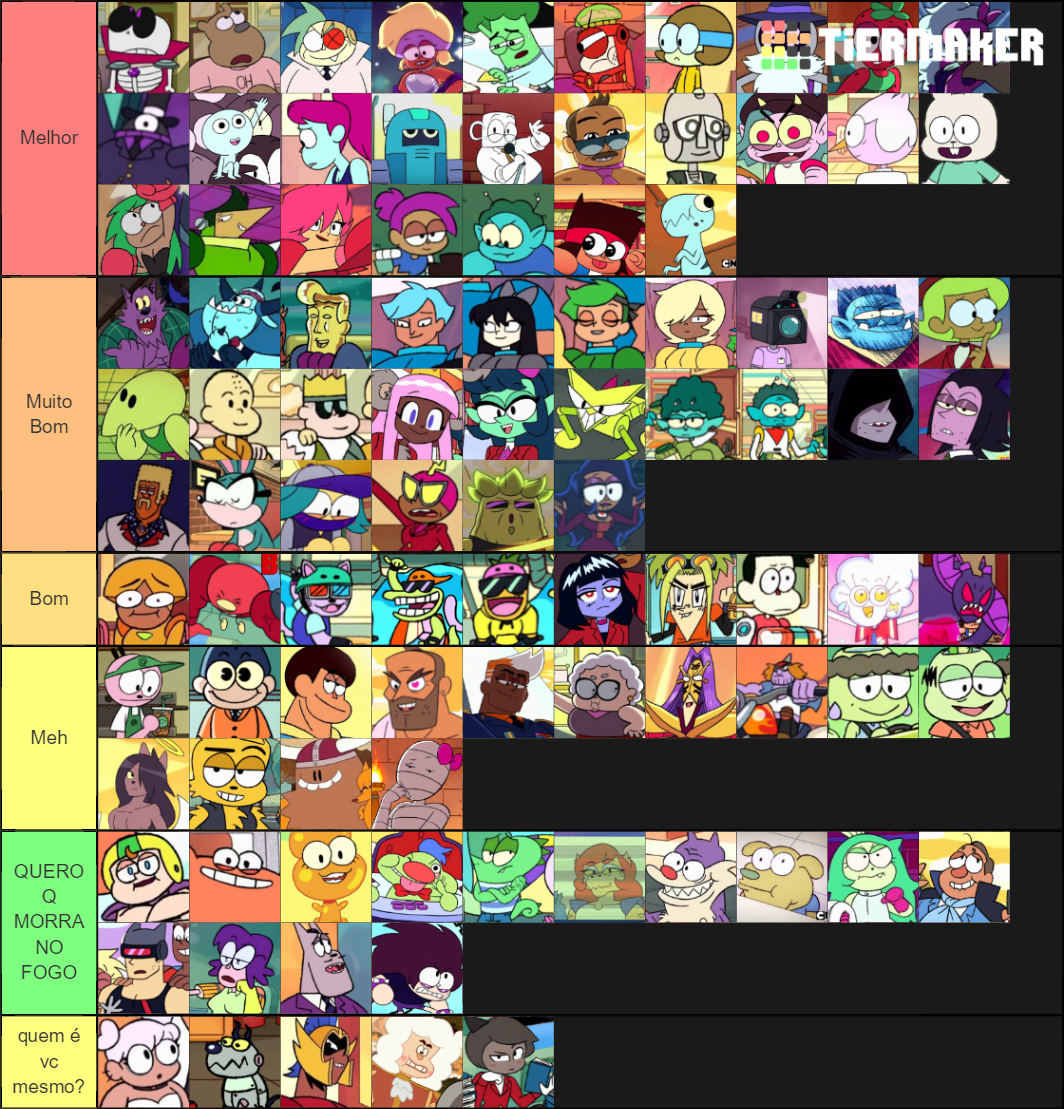 Every OK KO Character in One Tier List (Community Rankings) - TierMaker