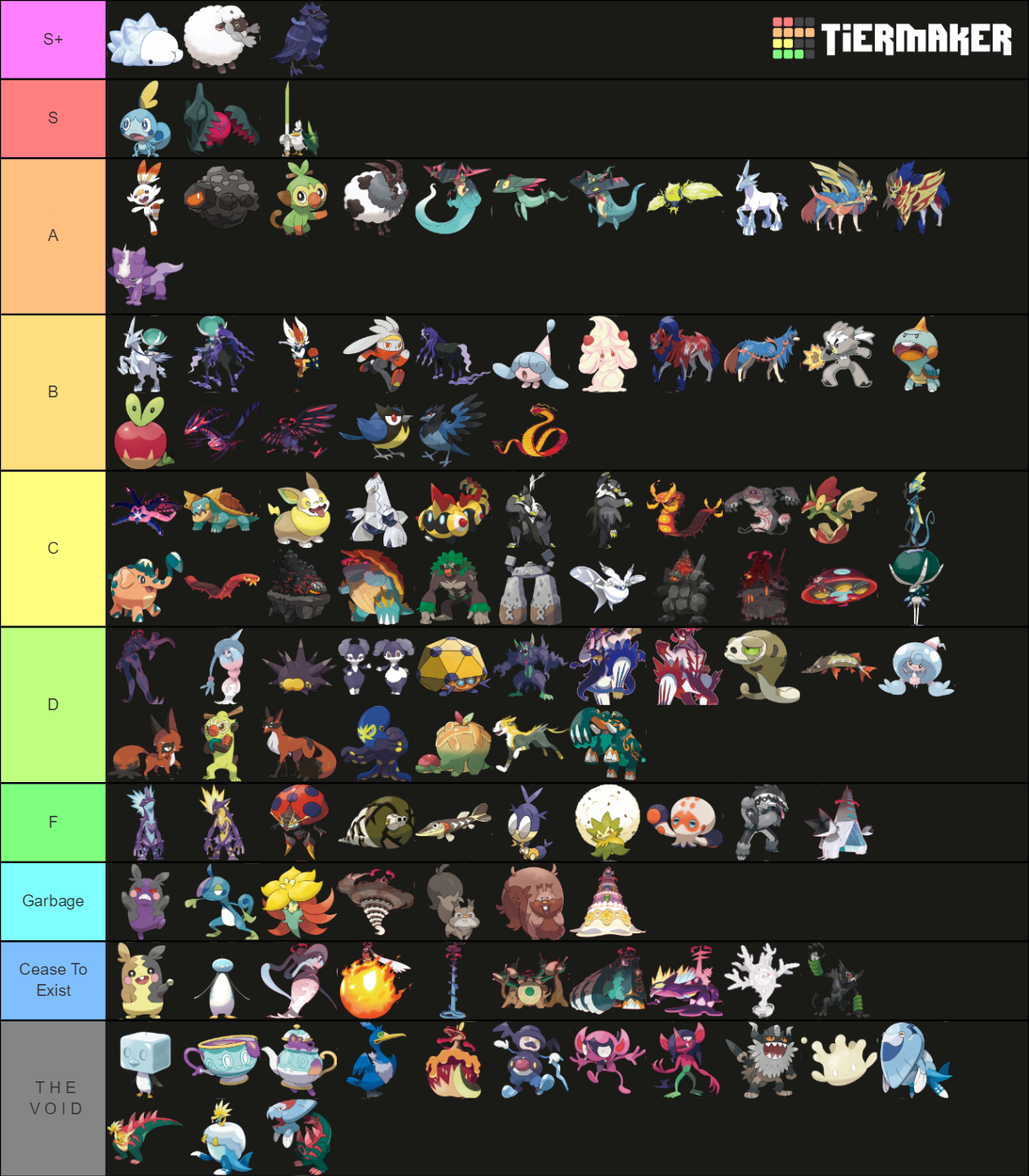 Every Pokémon Generation 8 Tier List (Community Rankings) - TierMaker