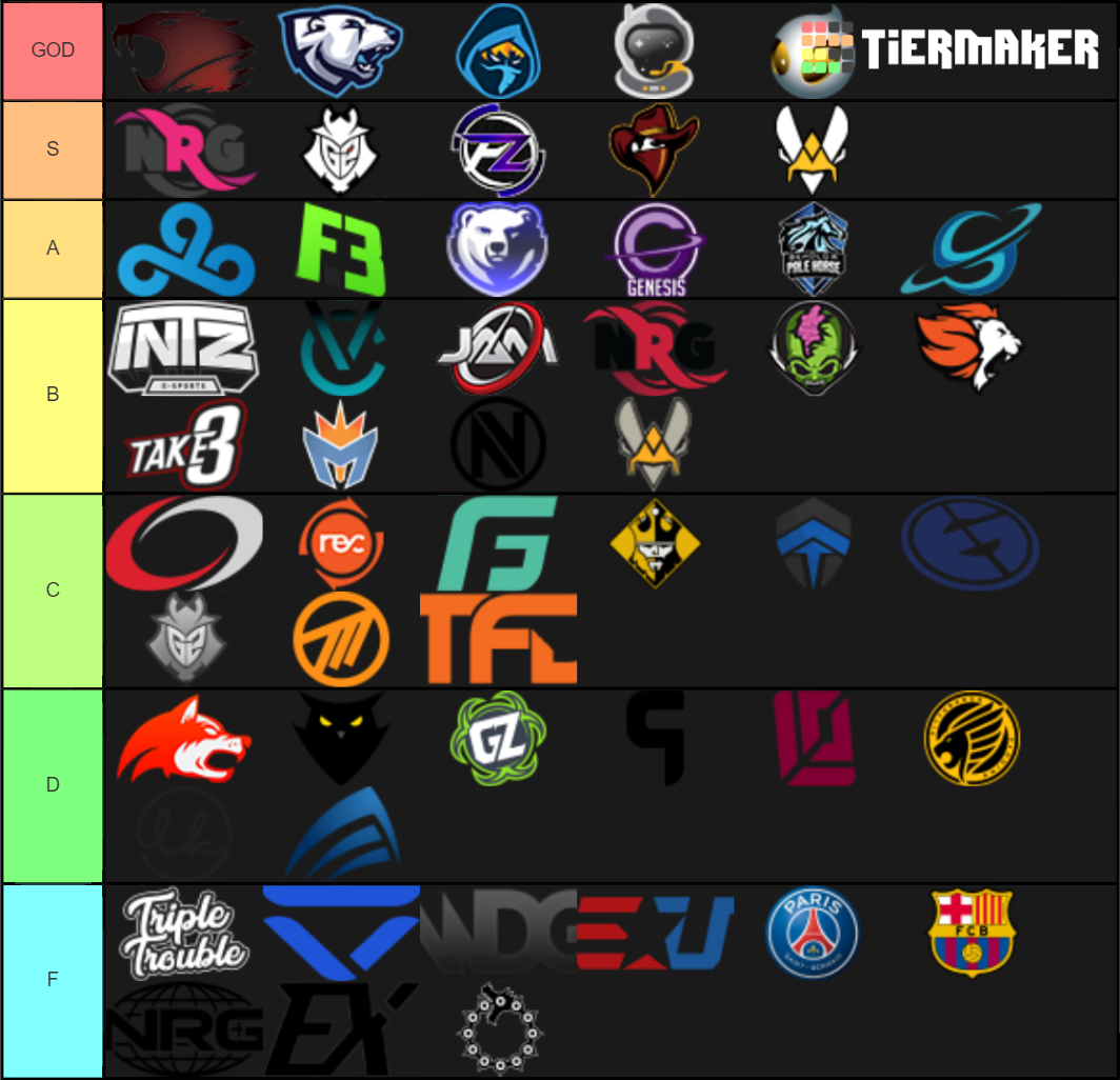 Every RLCS Final Team Logo Tier List Rankings) TierMaker