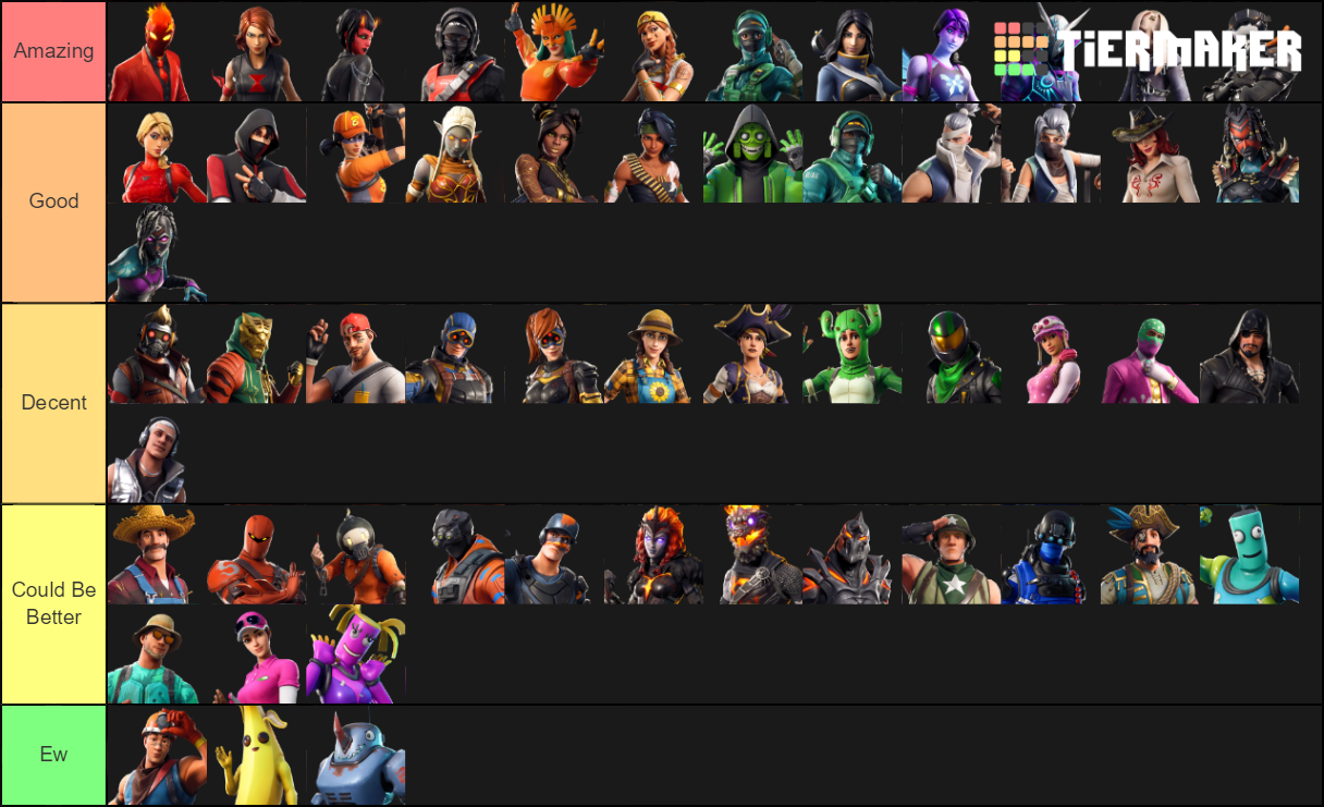 Every Season 8 Skin Tier List (Community Rankings) - TierMaker